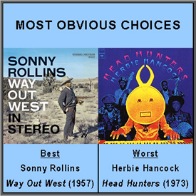 Most Obvious Choices